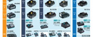 MAKITA VIỆT NAM GIỚI THIỆU BẢNG PIN, SẠC MAKITA CHÍNH HÃNG