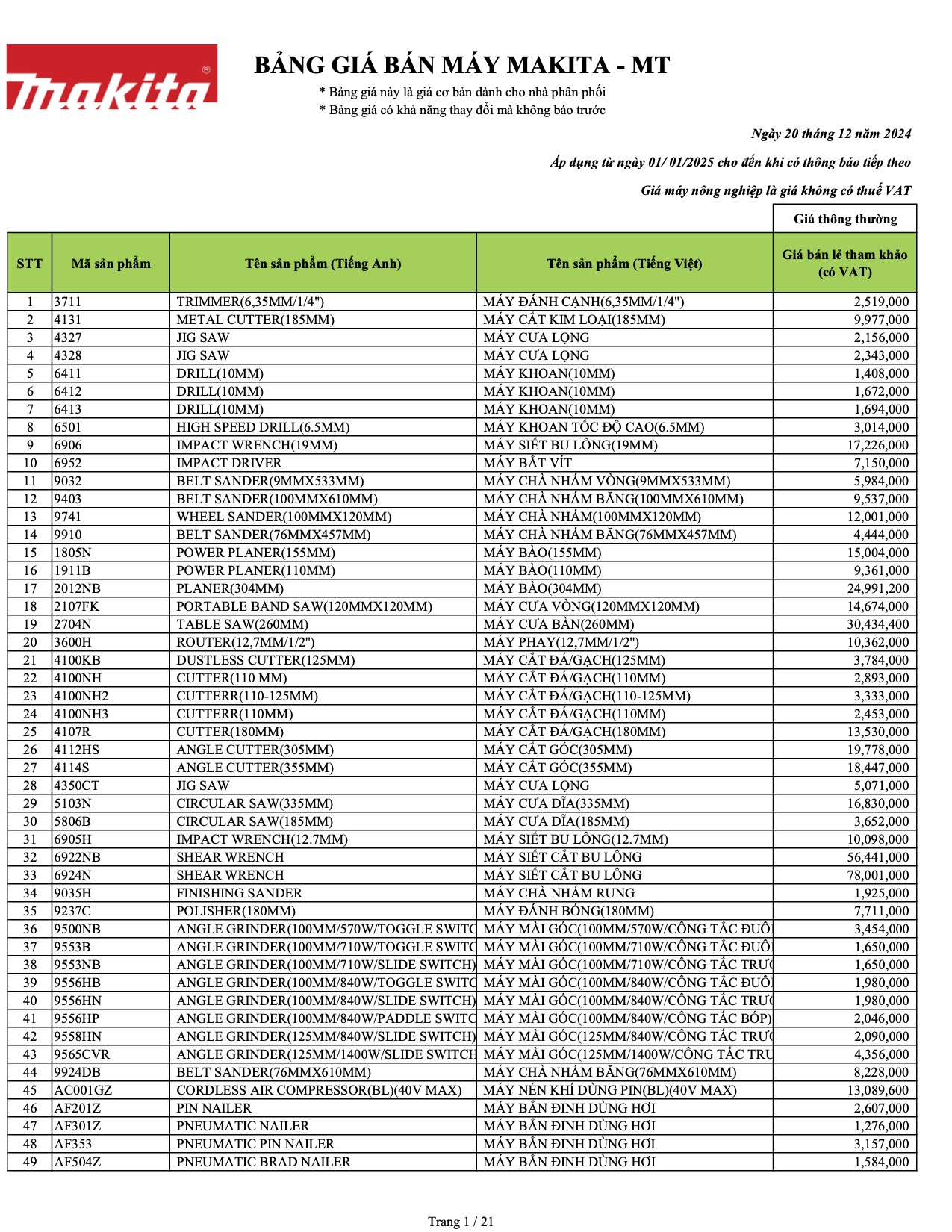 PRICE LIST OF TOOLS (MAKITA-MT 01.2025)