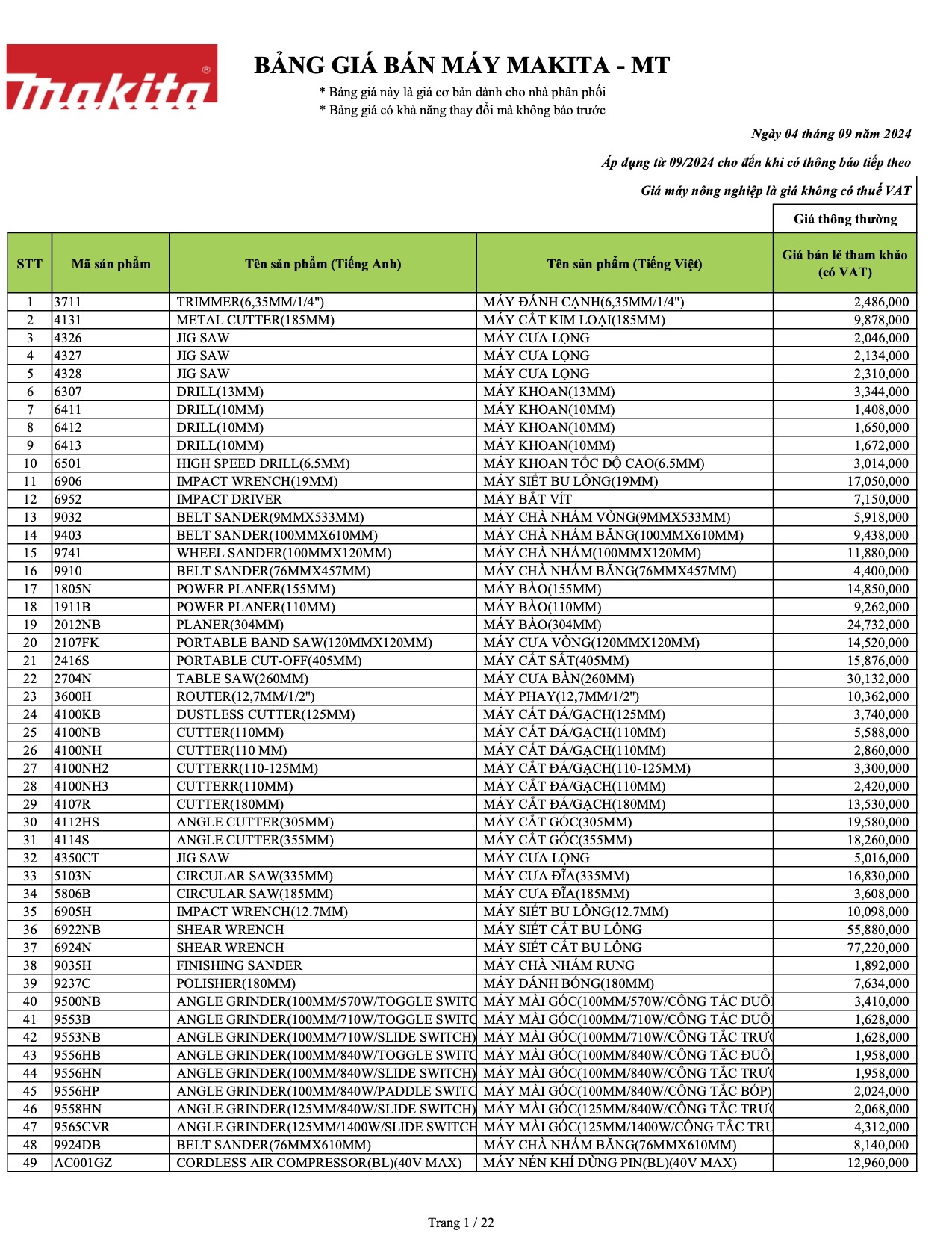 BẢNG GIÁ MÁY (MAKITA-MT 09.2024)