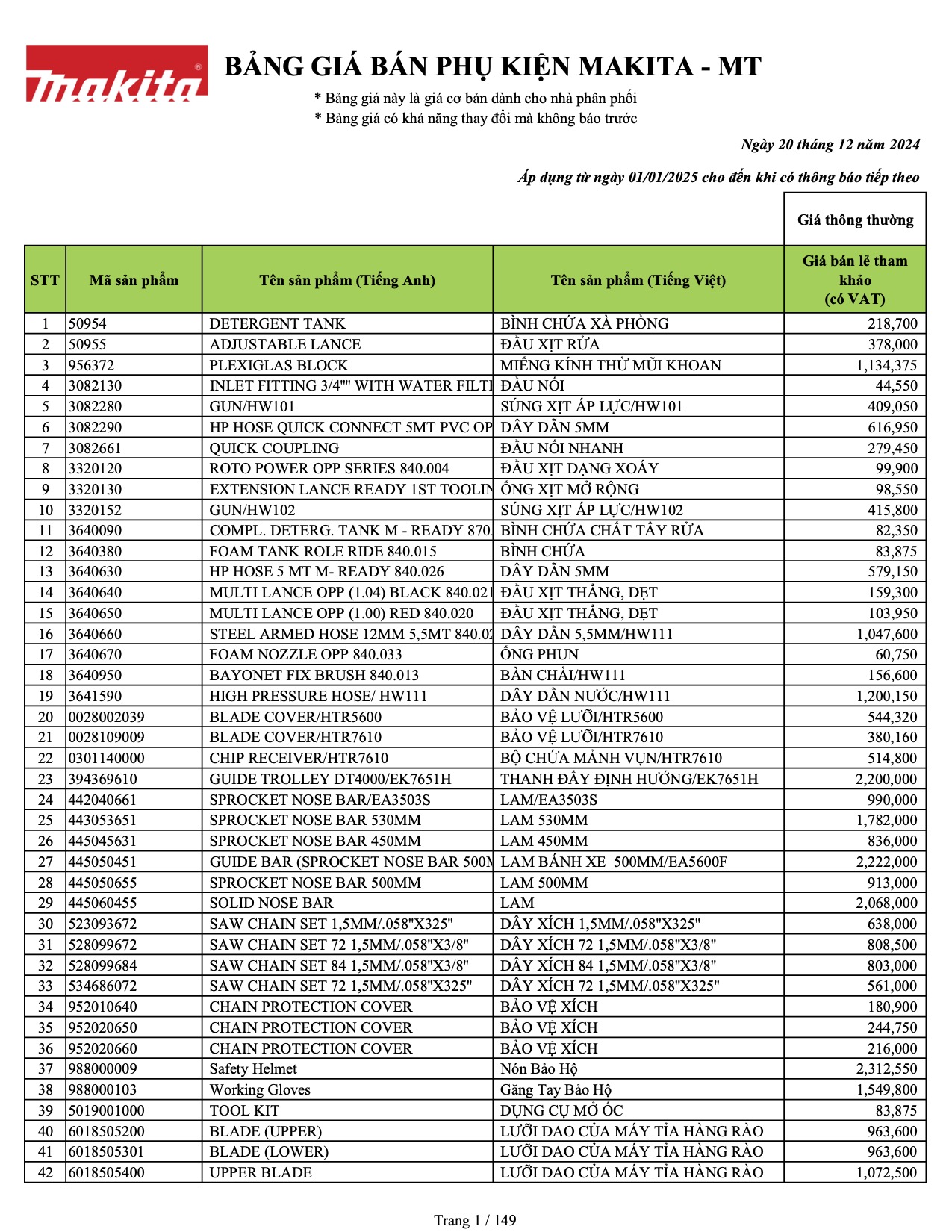 PRICE LIST OF ACC (MAKITA-MT 01.2025)